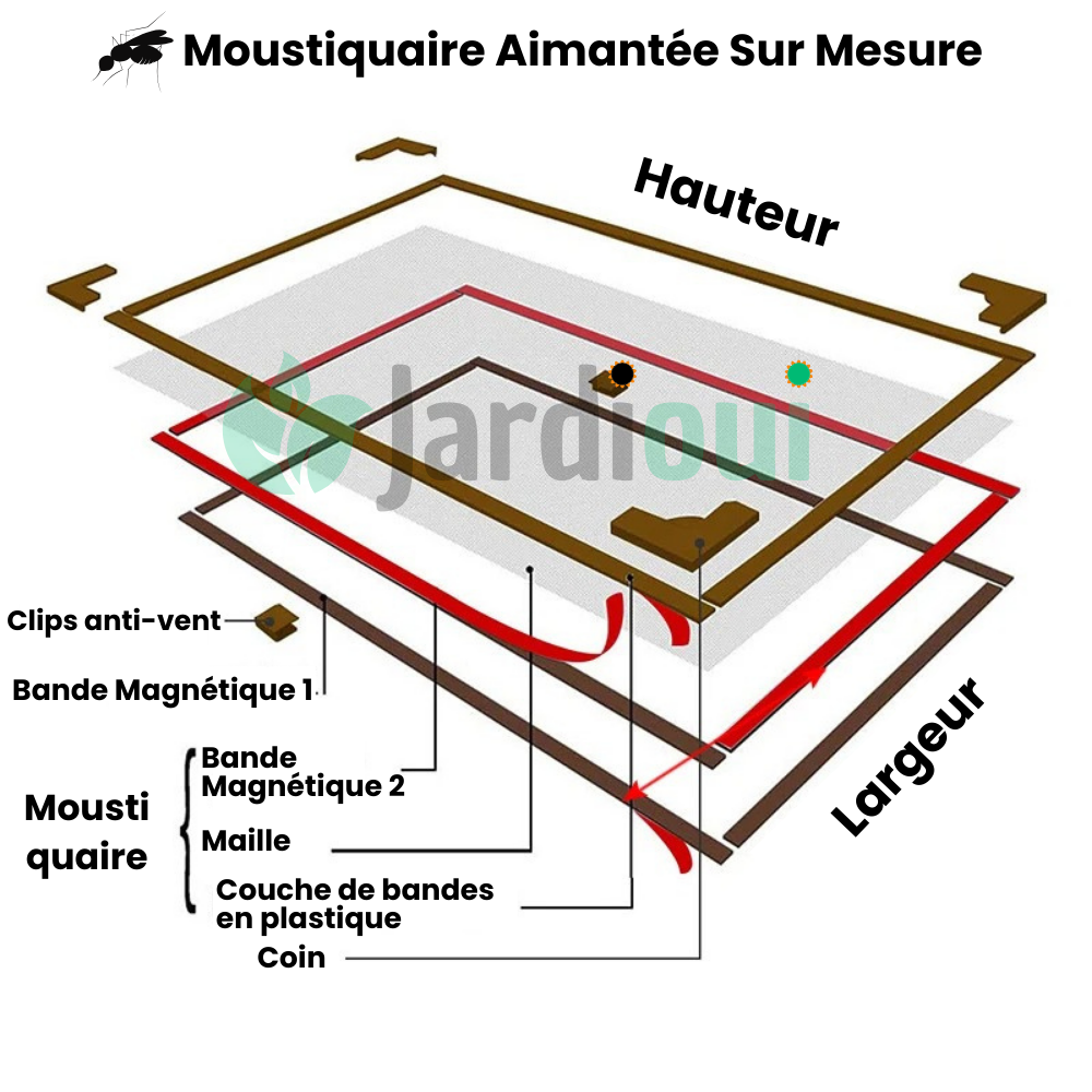 Moustiquaire Magnétique sur Mesure