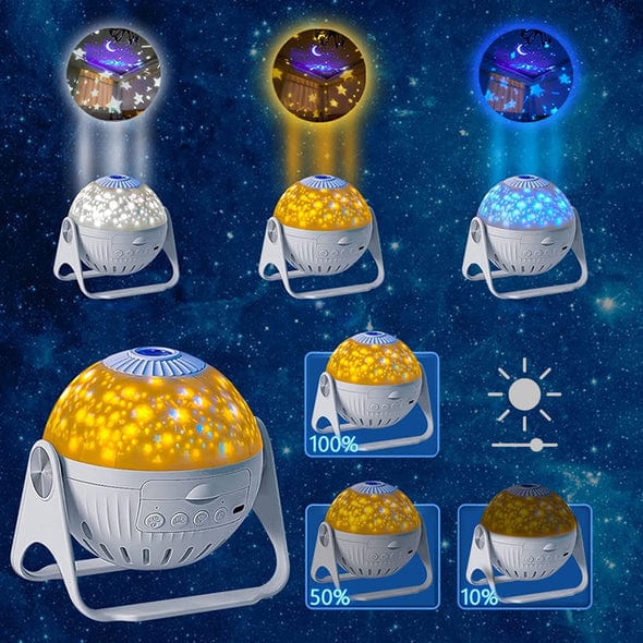 Projecteur de Galaxie